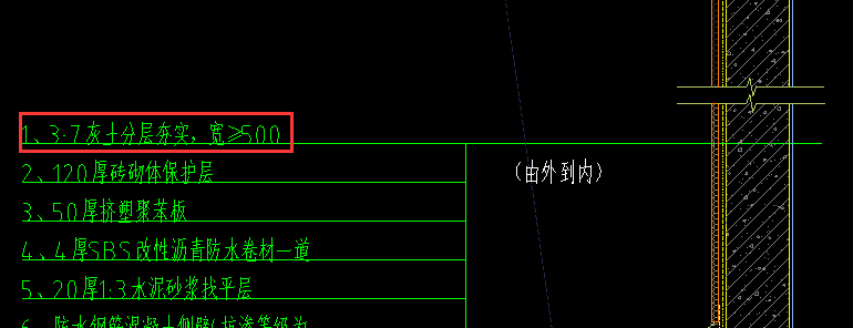 套清單