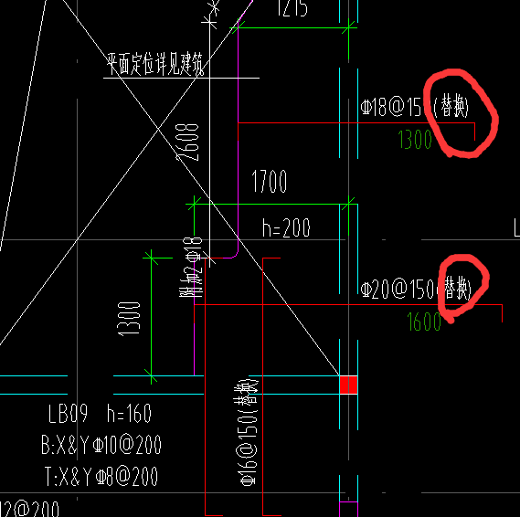 負(fù)筋