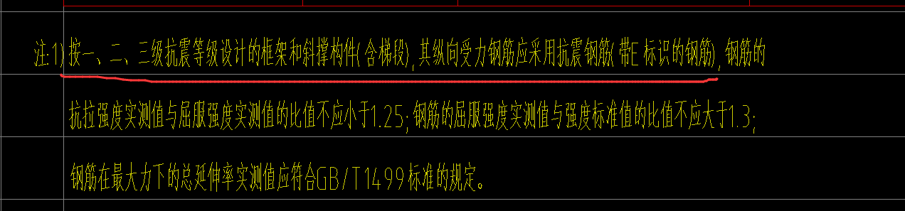 框柱