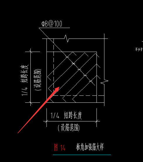 阳角放射筋长度计算