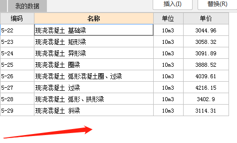 子目