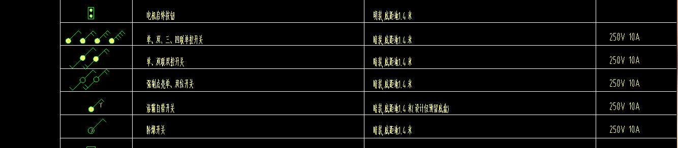 电气通用图中强电图例和塔楼强电设计说明图纸中的图例不一致怎么处理