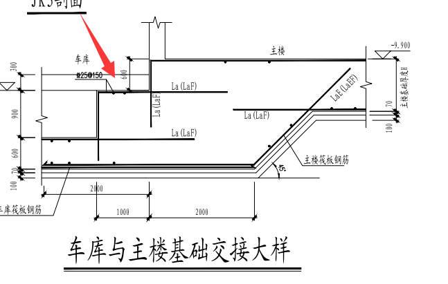 筏板變截面
