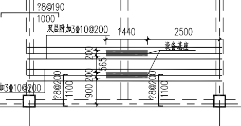 附加