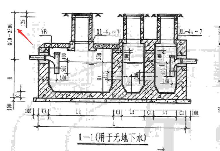 化粪池的这段高度怎么 算?