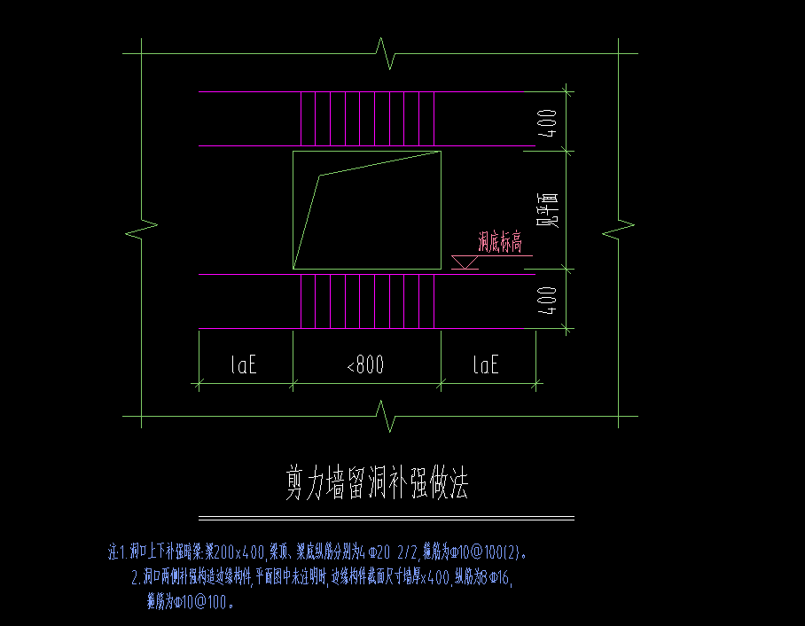 構造邊緣