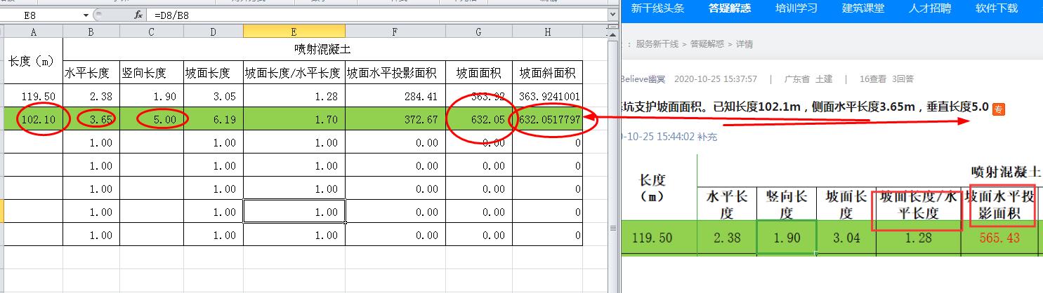 投影面