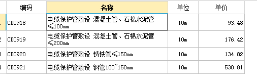 電力管