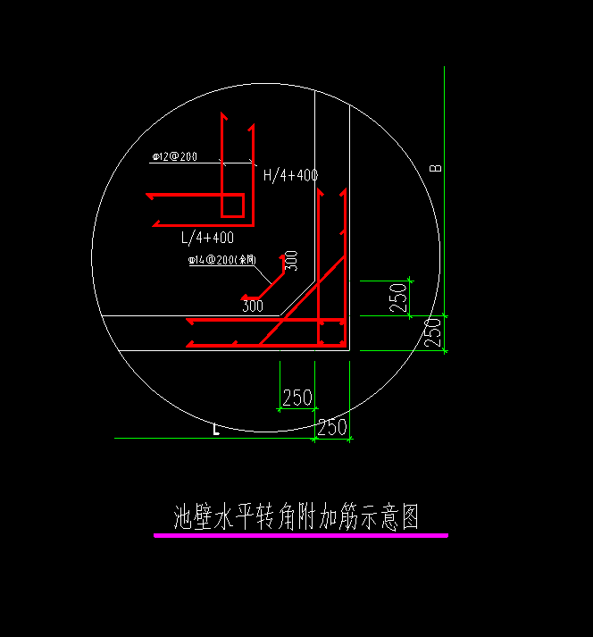 请问转角这个钢筋怎么布置