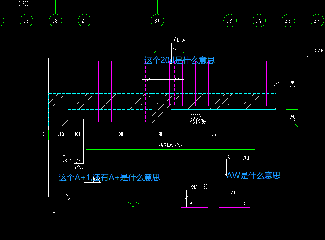 答疑解惑