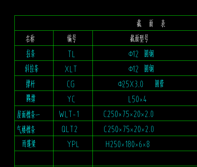 未標(biāo)注