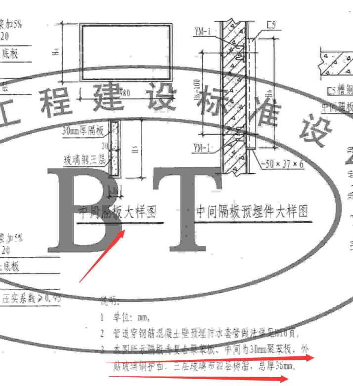 隔油池隔板为复合聚苯板,外贴玻璃铜护面,三层玻璃布四层树脂,怎么套