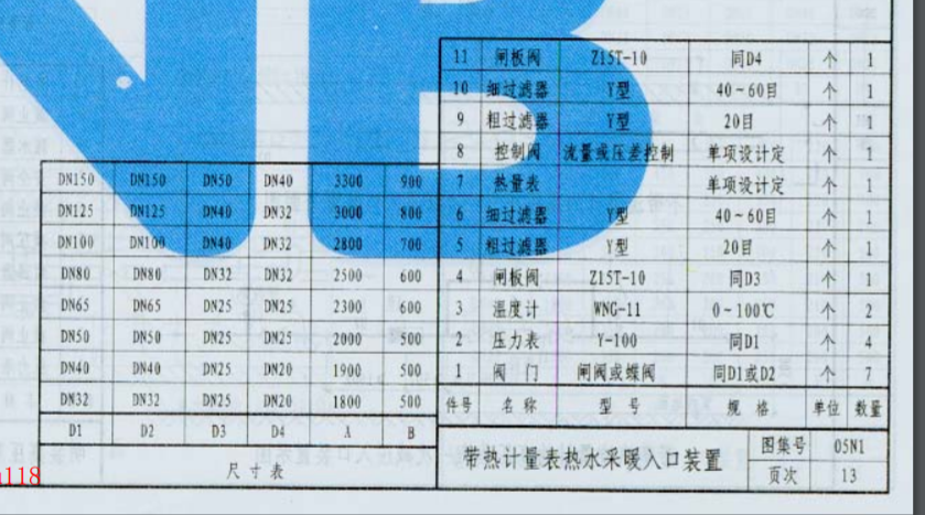 閥門規(guī)格