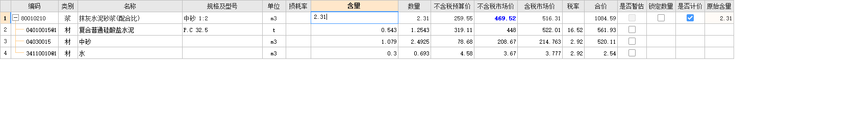 配合比