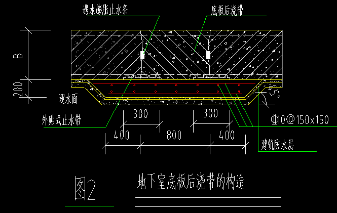 地下室底板后浇带怎么布置