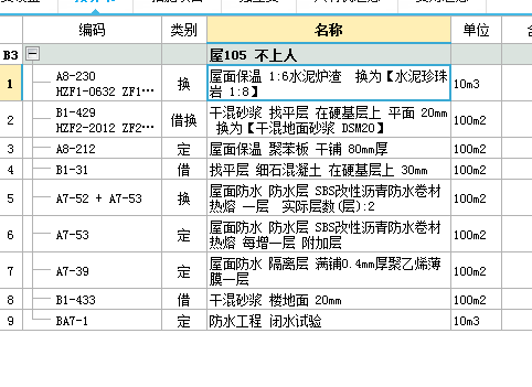 套定額