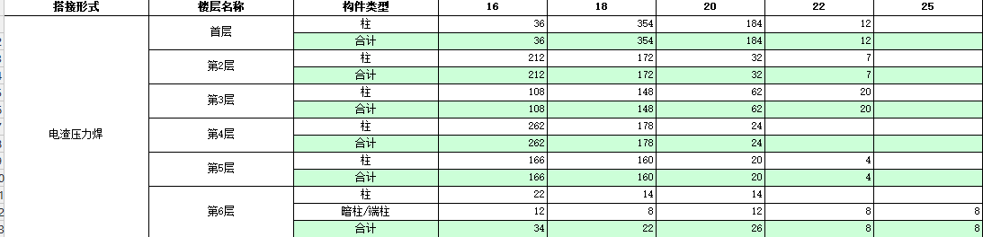 定尺