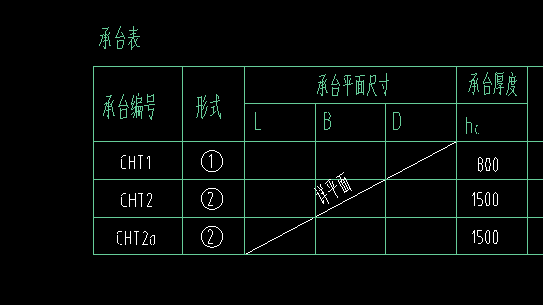 樁