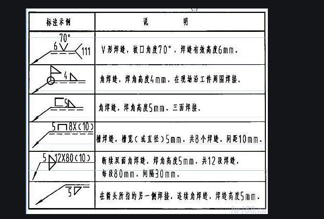 廣東省
