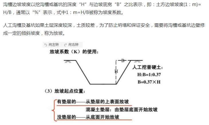 怎么知道基坑放不放坡