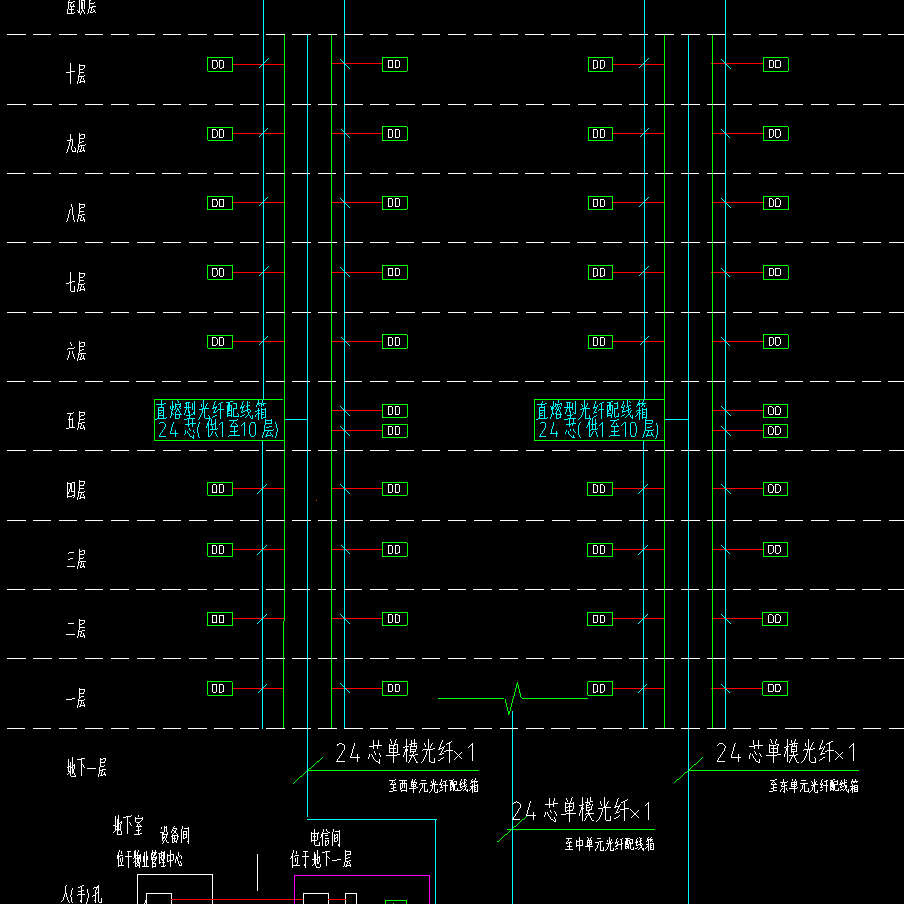 弱電