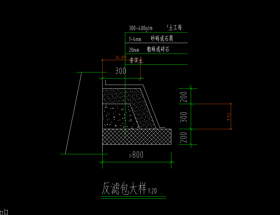 挡土墙长度80米这个反滤包怎么算呀