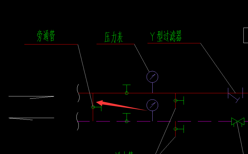 旁通管