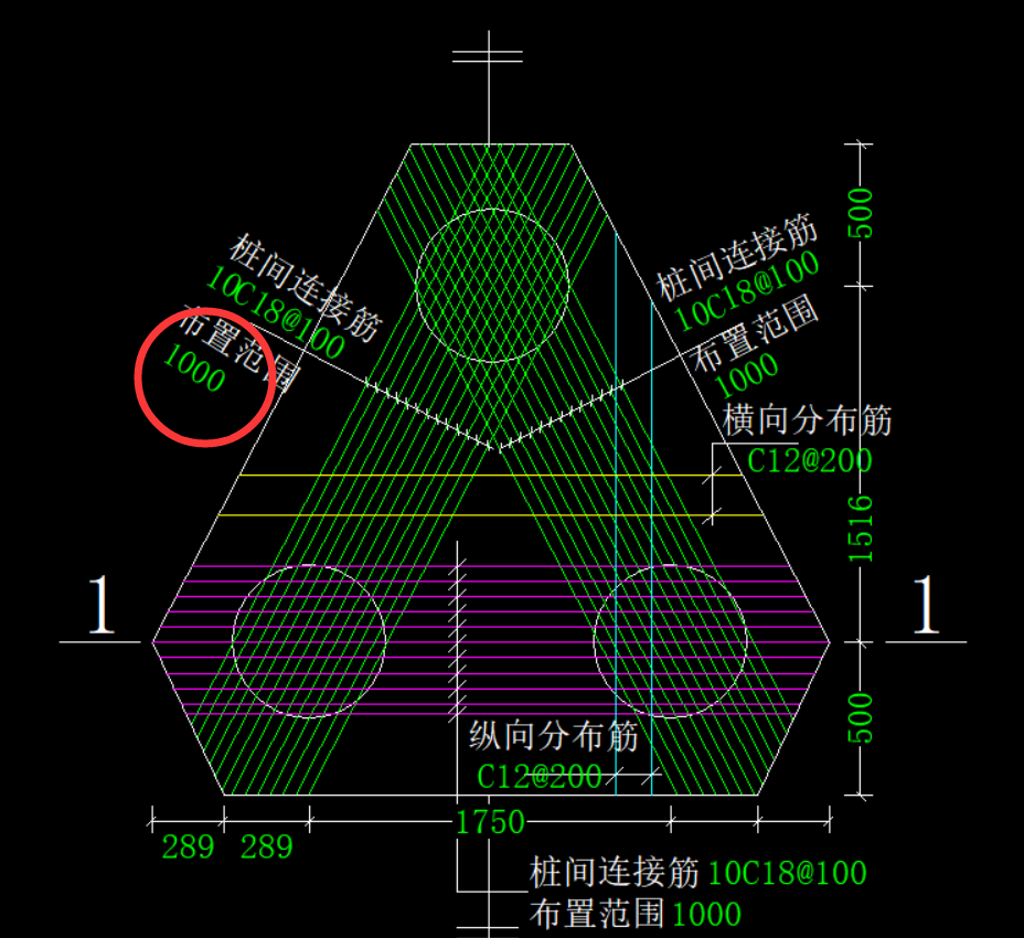 布筋