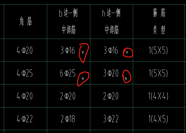 側面