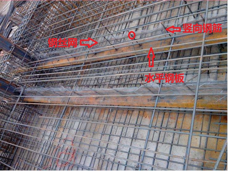 老师后浇带那里的水平钢板是做什么用的竖向钢筋呢还有钢丝网又是做