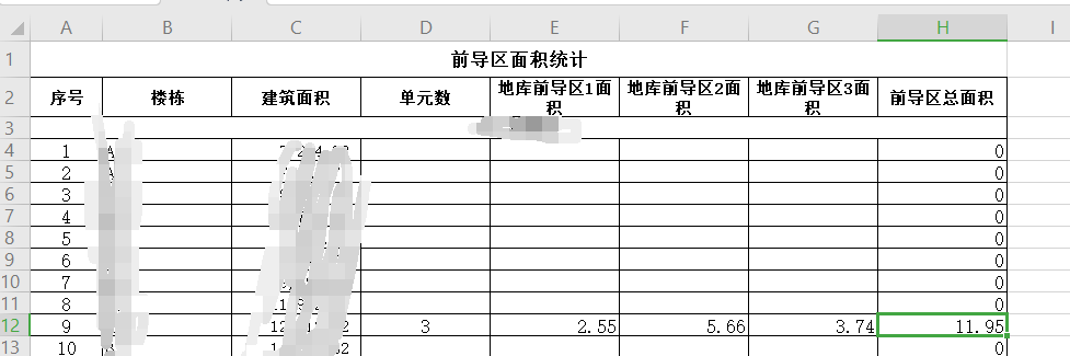 區(qū)面積