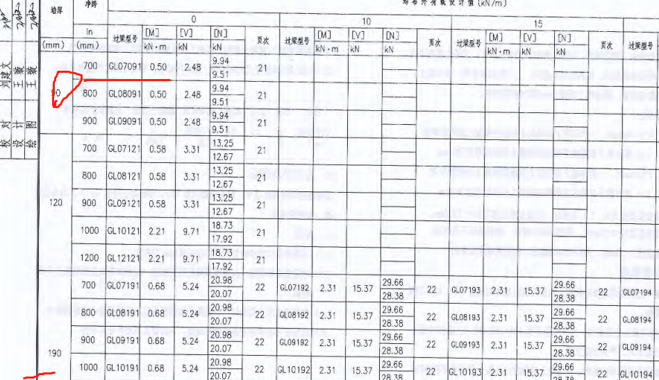 建筑行業(yè)快速問(wèn)答平臺(tái)-答疑解惑