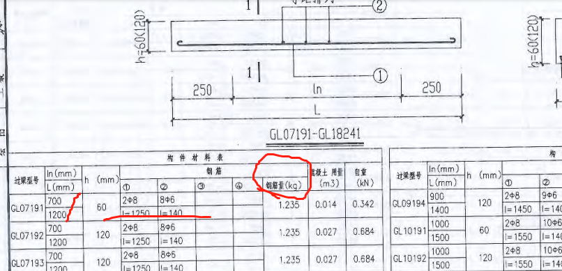 記取