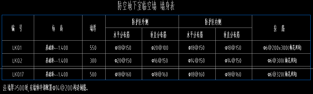 墻體