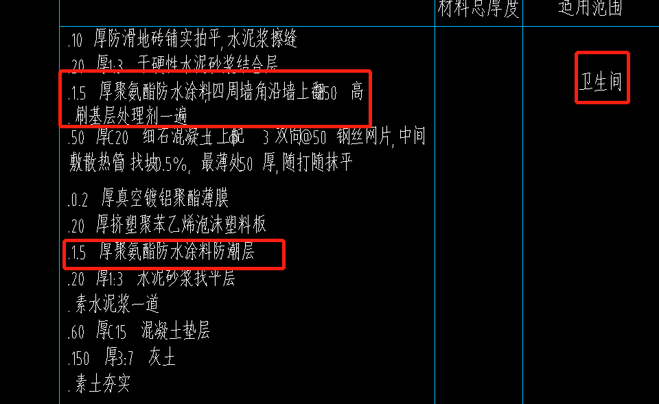 定額