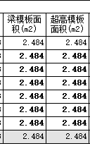 超高模板