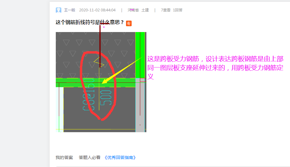 答疑解惑