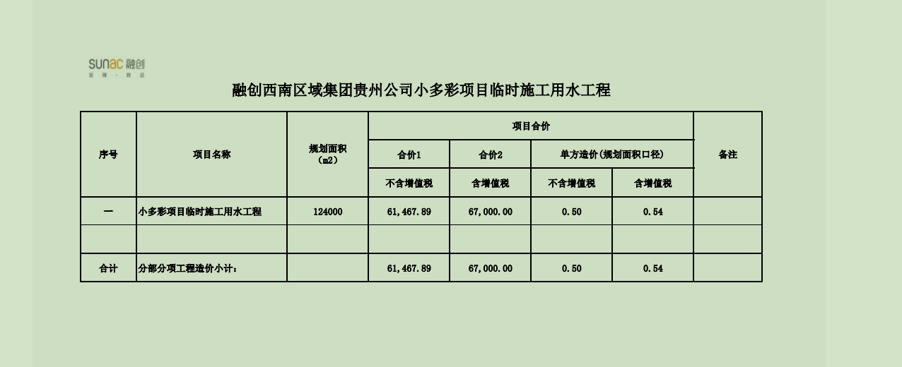 變更簽證