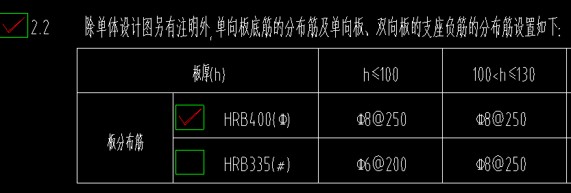 負筋布置范圍