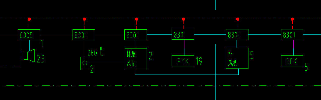 8301模块几个?这个是消防排烟系统图上的