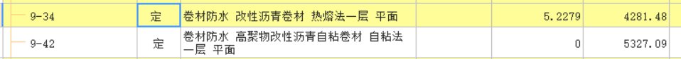 定額子目