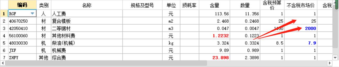 15定額