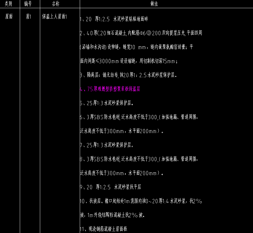 定額