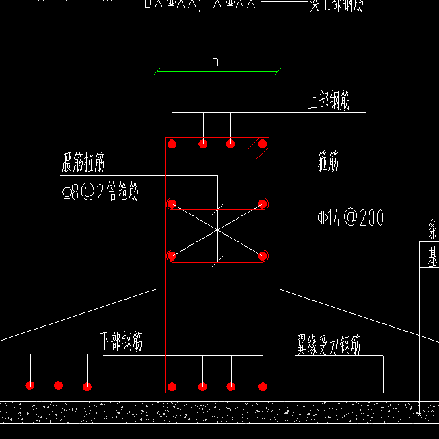 腰筋