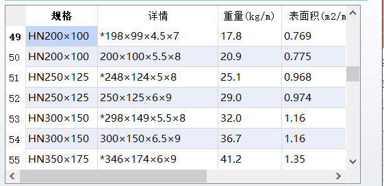 山東省
