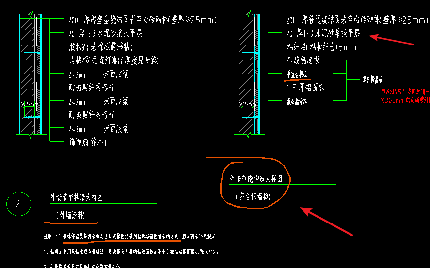 大樣圖