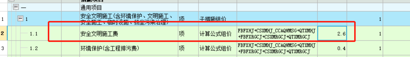 措施費