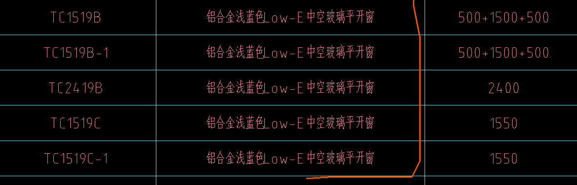 準確位置