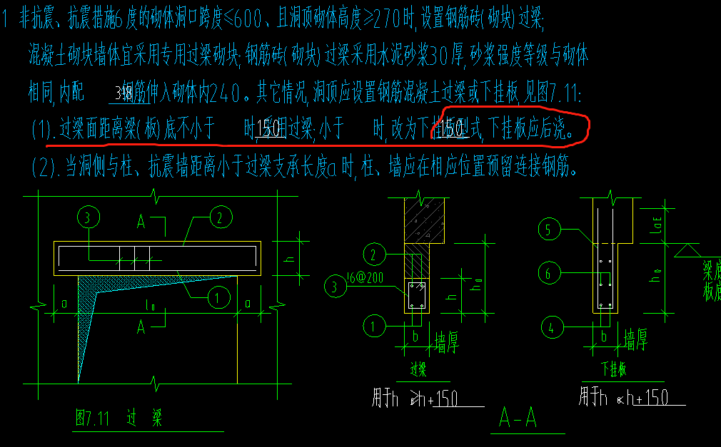 请问下挂板是什么意思如何绘制