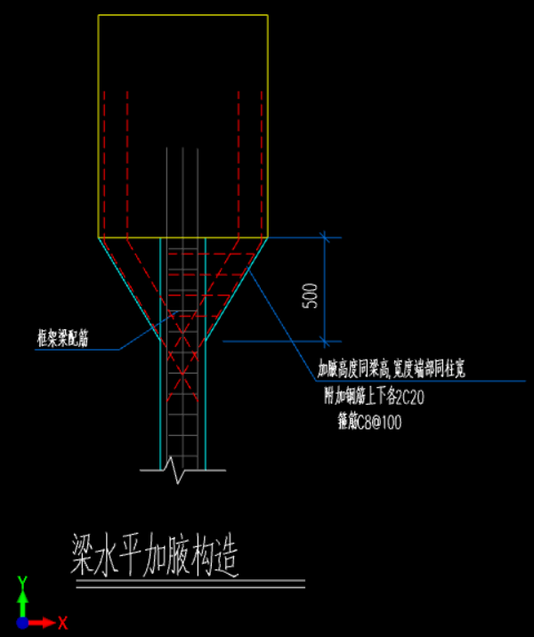 水平加腋